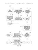 METHODS, SYSTEMS, AND COMPUTER READABLE MEDIA FOR OVER THE AIR (OTA) PROVISIONING OF SOFT CARDS ON DEVICES WITH WIRELESS COMMUNICATIONS CAPABILITIES diagram and image