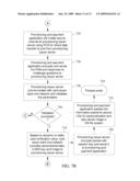 METHODS, SYSTEMS, AND COMPUTER READABLE MEDIA FOR OVER THE AIR (OTA) PROVISIONING OF SOFT CARDS ON DEVICES WITH WIRELESS COMMUNICATIONS CAPABILITIES diagram and image