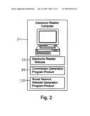 SYSTEM, PROGRAM PRODUCT, AND METHODS FOR SOCIAL NETWORK ADVERTISING AND INCENTIVES FOR SAME diagram and image