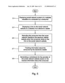 SYSTEM, PROGRAM PRODUCT, AND METHODS FOR SOCIAL NETWORK ADVERTISING AND INCENTIVES FOR SAME diagram and image