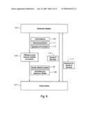 SYSTEM, PROGRAM PRODUCT, AND METHODS FOR SOCIAL NETWORK ADVERTISING AND INCENTIVES FOR SAME diagram and image