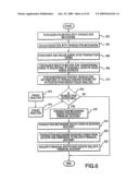 Methods for a Third Party Biller to Receive an Allocated Payment Authorization Request diagram and image