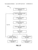 Methods for a Third Party Biller to Receive an Allocated Payment Authorization Request diagram and image