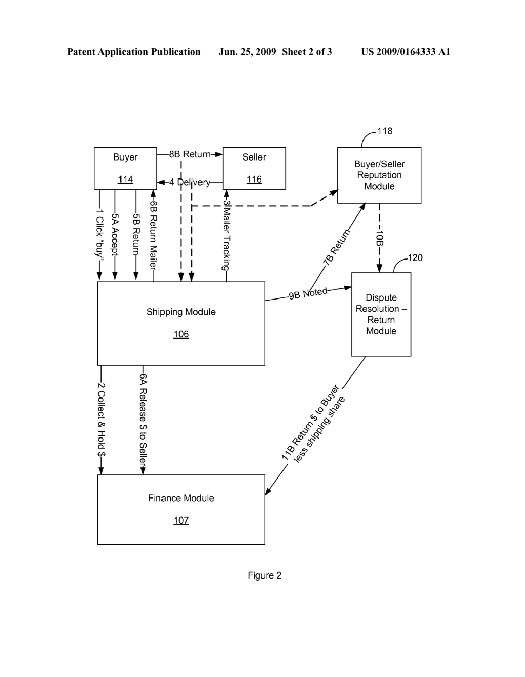 System and method for integrated payment and shipping information - diagram, schematic, and image 03