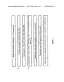 ELECTRONIC NETTING SYSTEM FOR BILATERAL TRADES diagram and image