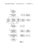 System and process for requesting a quotation diagram and image