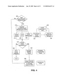 System and process for requesting a quotation diagram and image