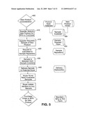 System and process for requesting a quotation diagram and image