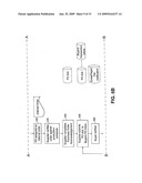 System and process for requesting a quotation diagram and image