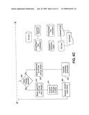 System and process for requesting a quotation diagram and image