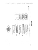 System and process for requesting a quotation diagram and image