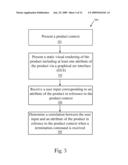 Interactive survey feedback tool diagram and image