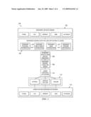 System and Method for Funding Loans diagram and image