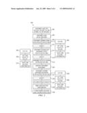 System and Method for Funding Loans diagram and image