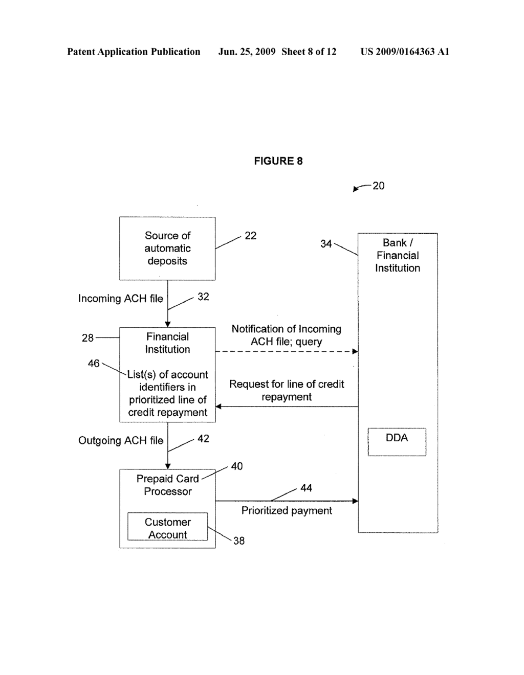 Computer-Implemented Methods, Program Product, And System For Micro-Loan Product Management - diagram, schematic, and image 09