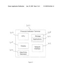 PAYMENT VOUCHER GENERATION FOR FINANCIAL TRANSACTIONS diagram and image