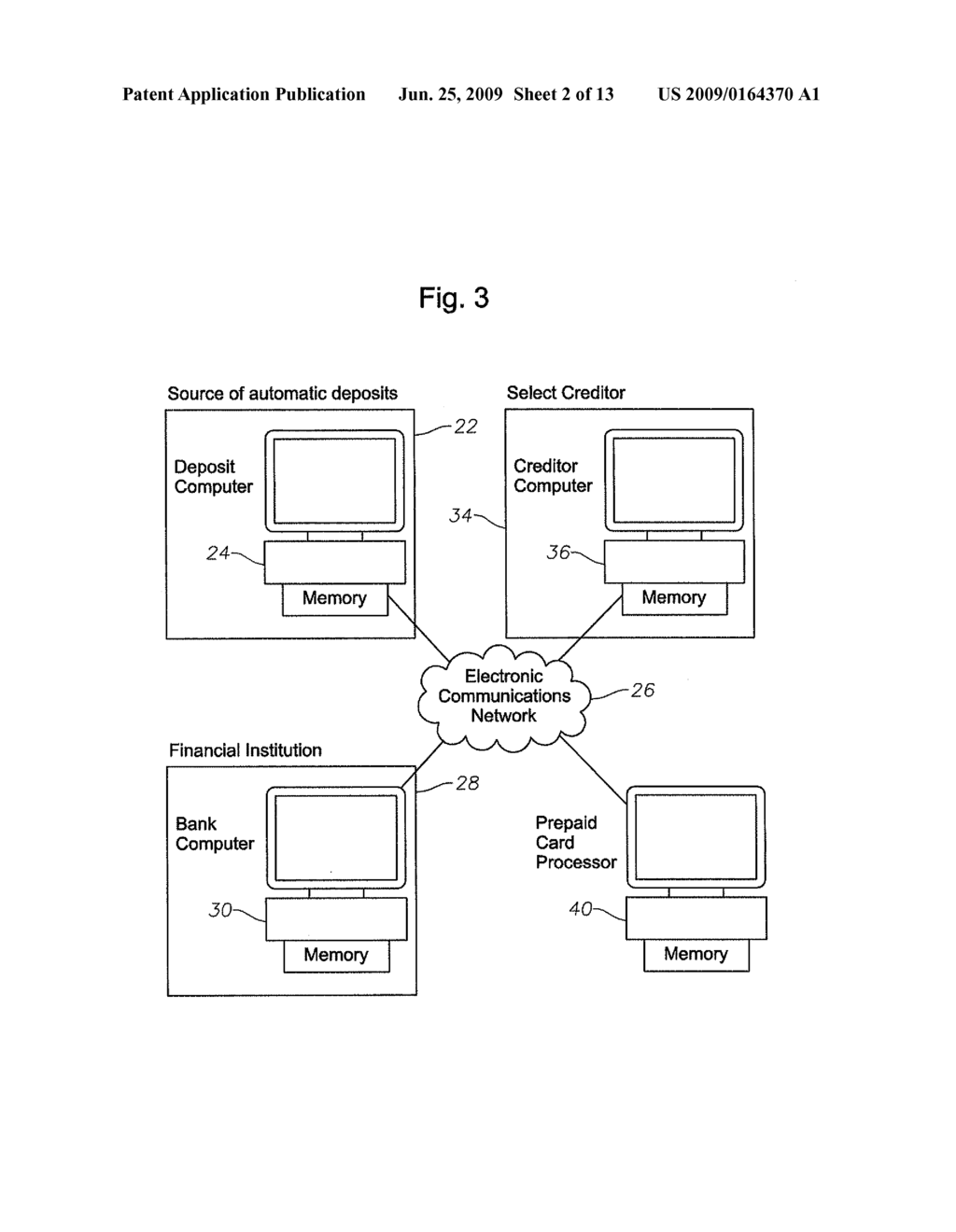 Transfer Account Systems, Computer Program Products, And Associated Computer-Implemented Methods - diagram, schematic, and image 03