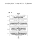 Transfer Account Systems, Computer Program Products, And Associated Computer-Implemented Methods diagram and image