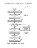 Methods of processing data captured during a deposit transaction conducted at an image-based self-service check depositing terminal diagram and image