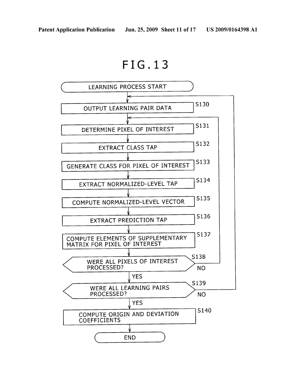 SIGNAL PROCESSING APPARATUS, SIGNAL PROCESSING METHOD, SIGNAL PROCESSING PROGRAM AND LEARNING APPARATUS - diagram, schematic, and image 12