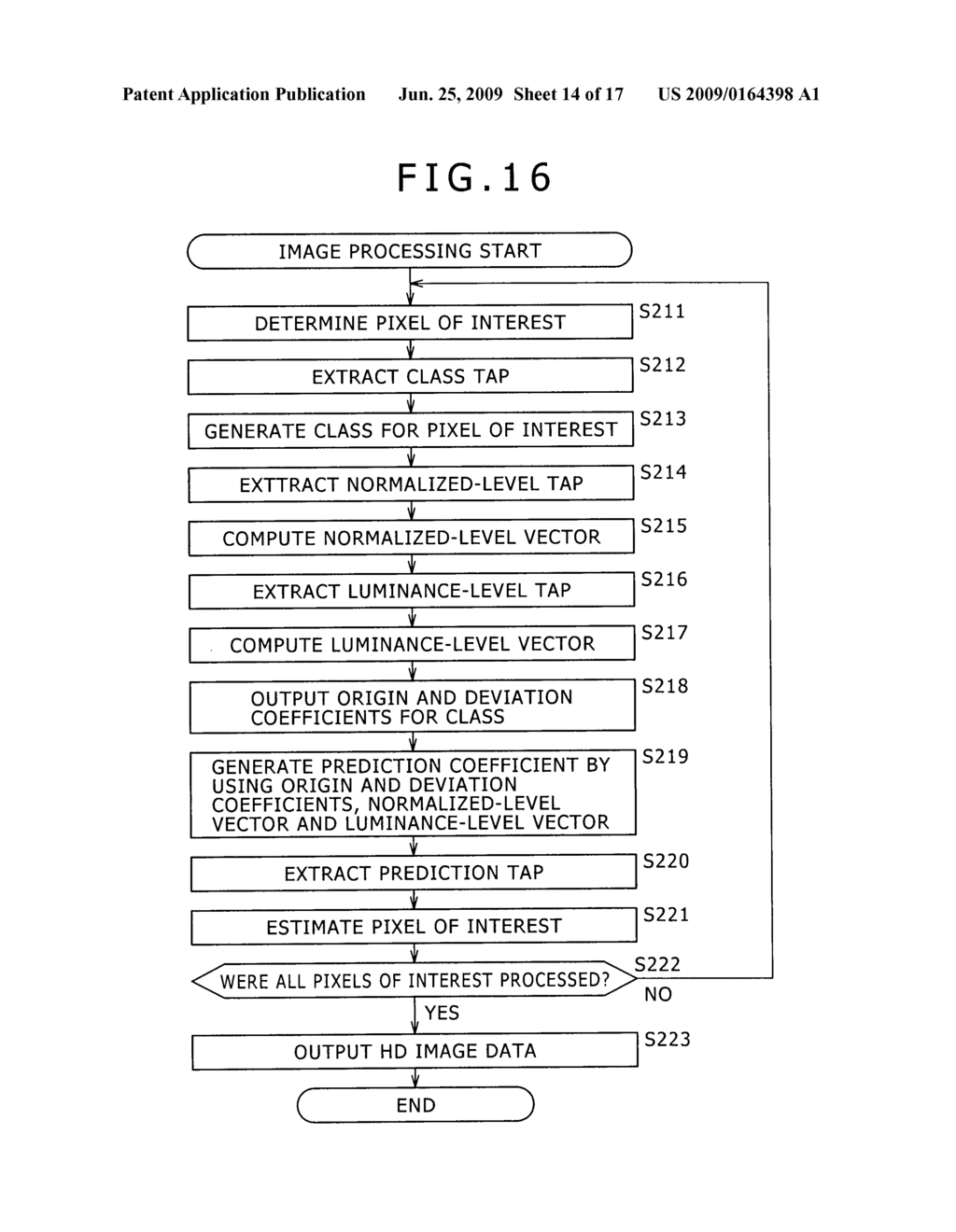 SIGNAL PROCESSING APPARATUS, SIGNAL PROCESSING METHOD, SIGNAL PROCESSING PROGRAM AND LEARNING APPARATUS - diagram, schematic, and image 15