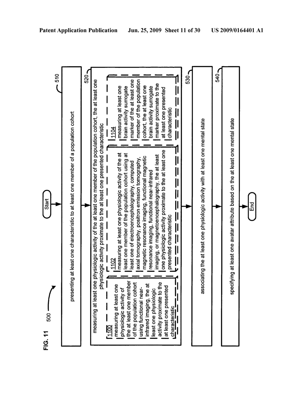 Methods and systems for inducing behavior in a population cohort - diagram, schematic, and image 12