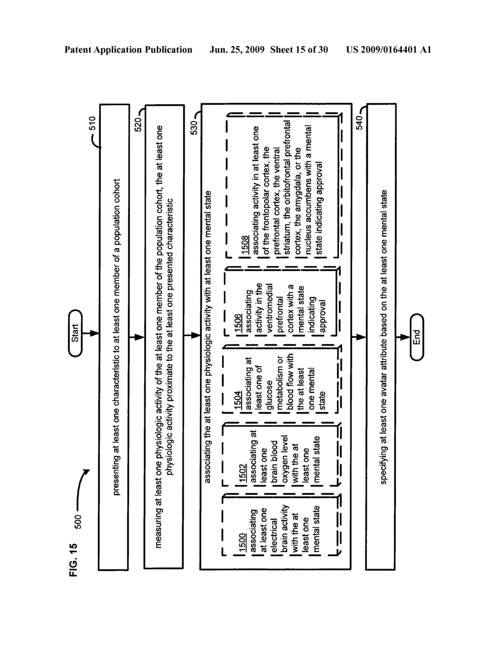 Methods and systems for inducing behavior in a population cohort - diagram, schematic, and image 16