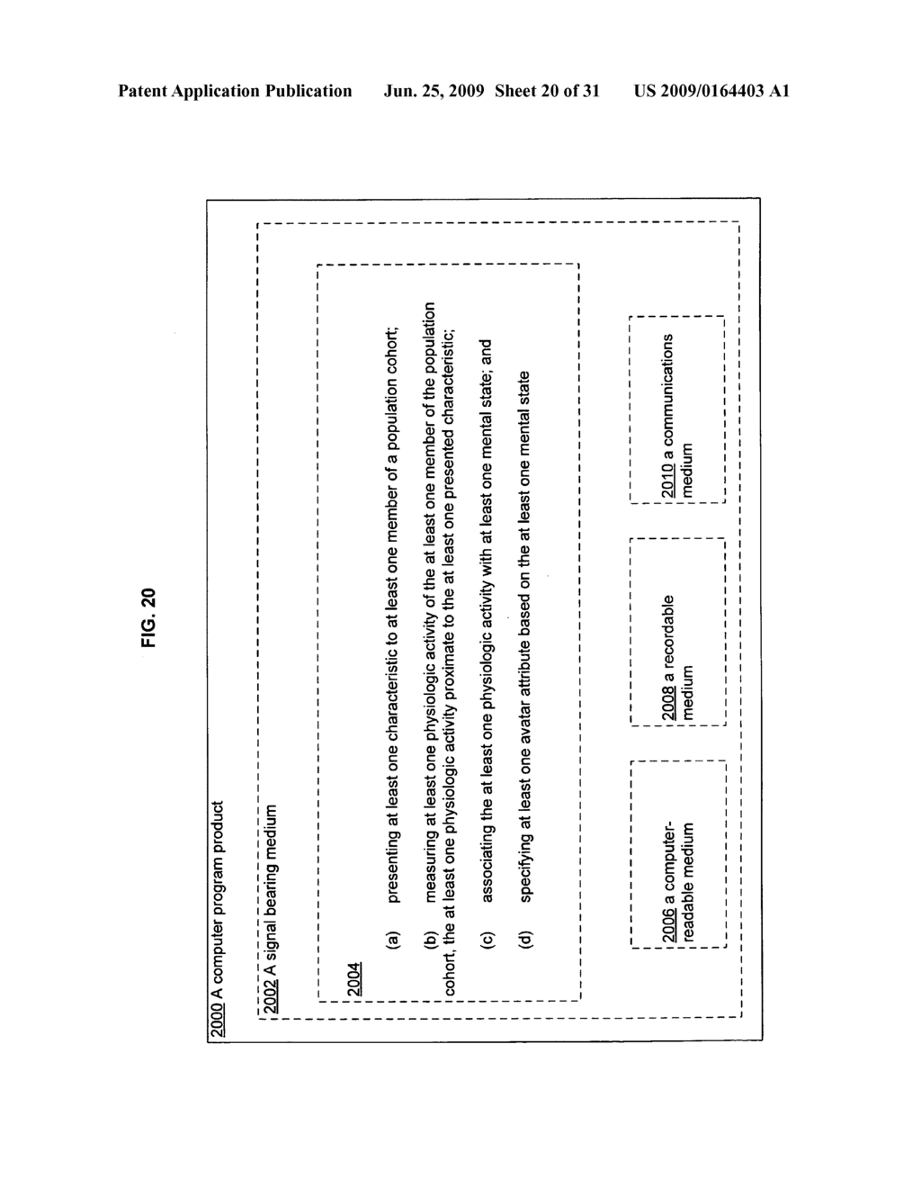 Methods and systems for indicating behavior in a population cohort - diagram, schematic, and image 21