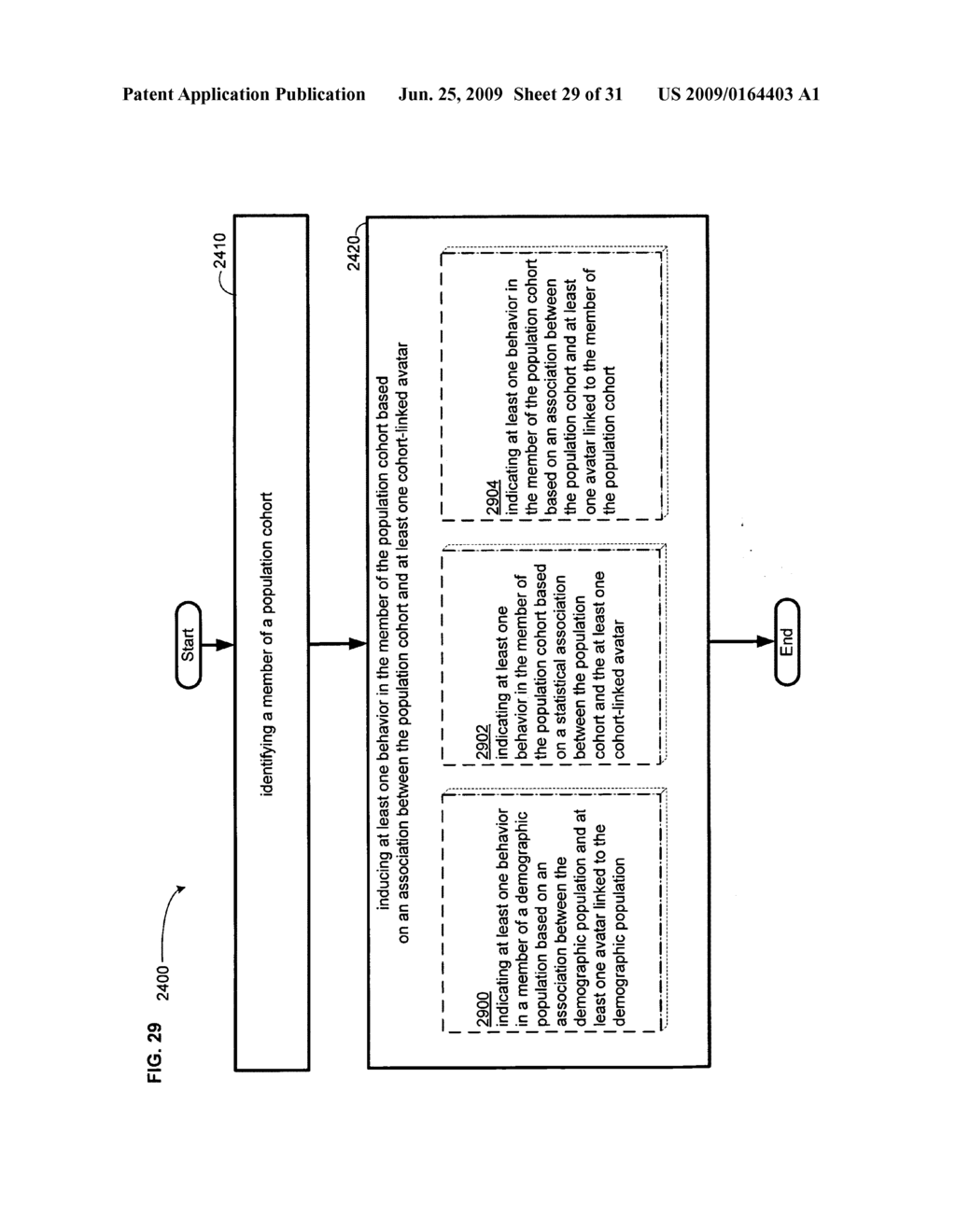 Methods and systems for indicating behavior in a population cohort - diagram, schematic, and image 30