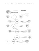 Item banking system for standards-based assessment diagram and image