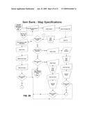 Item banking system for standards-based assessment diagram and image