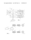 Multiple Result Sets Generated from Single Pass Through a Dataspace diagram and image