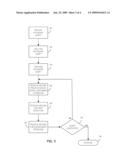 Multiple Result Sets Generated from Single Pass Through a Dataspace diagram and image