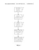 Multiple Result Sets Generated from Single Pass Through a Dataspace diagram and image