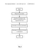 Retrieval system and method of searching information in the Internet diagram and image