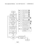 Retrieval system and method of searching information in the Internet diagram and image