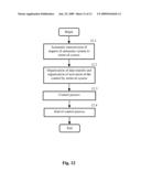 Retrieval system and method of searching information in the Internet diagram and image
