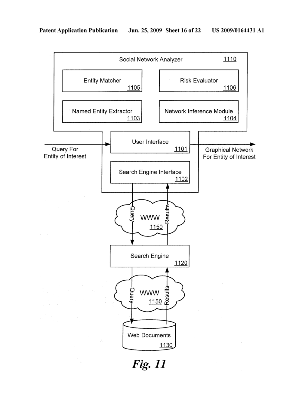 Analysis, Inference, and Visualization of Social Networks - diagram, schematic, and image 17