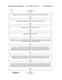 CONTENT SEARCHING FOR PORTALS HAVING SECURE CONTENT diagram and image