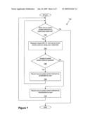 CONTENT SEARCHING FOR PORTALS HAVING SECURE CONTENT diagram and image