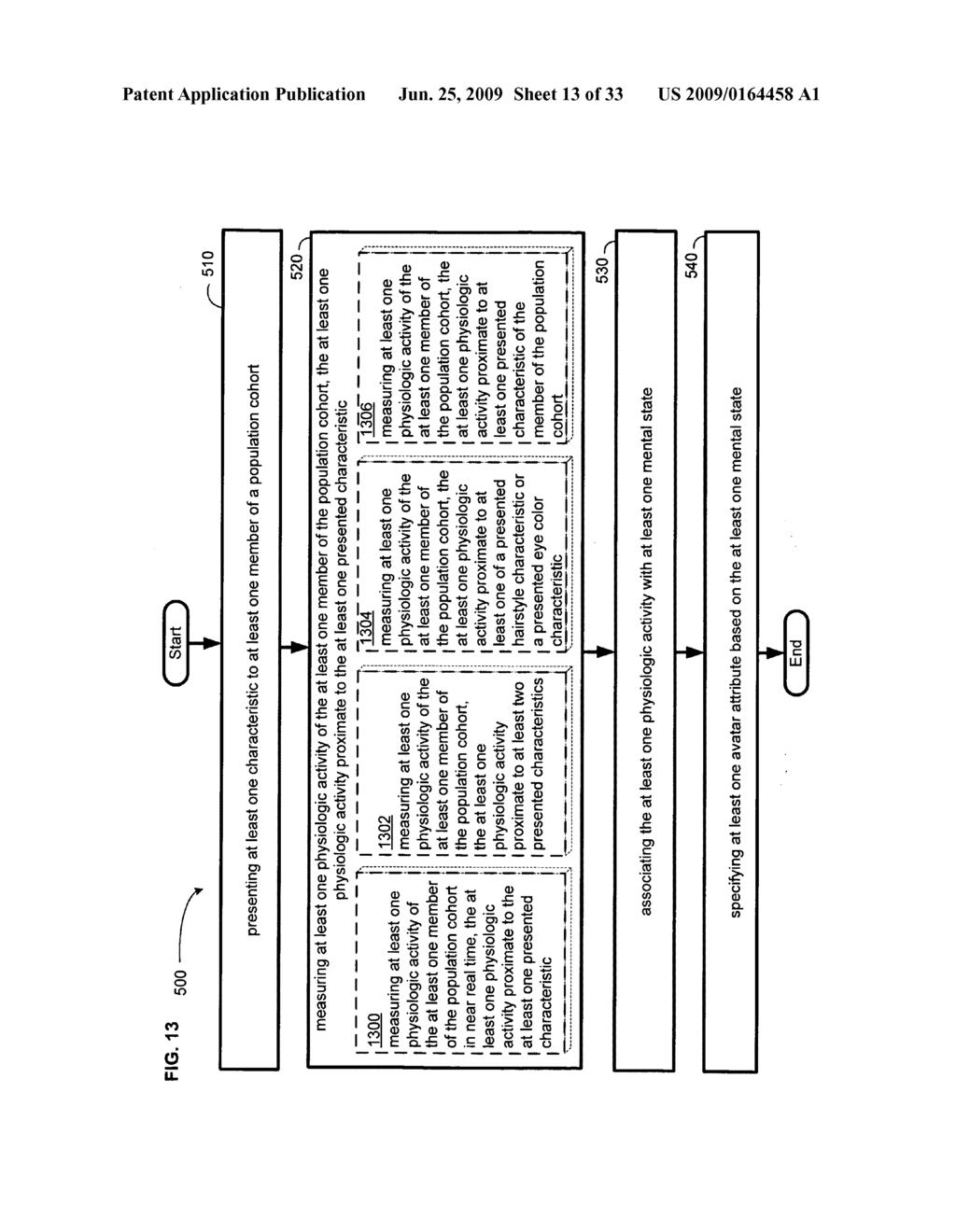 Methods and systems employing a cohort-linked avatar - diagram, schematic, and image 14