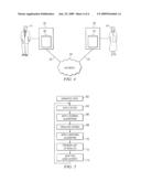 Matching Process System And Method diagram and image