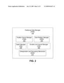 Managing Distributed Data diagram and image