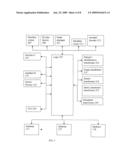 METHODS AND SYSTEMS FOR CONSOLIDATING MEDICAL INFORMATION diagram and image