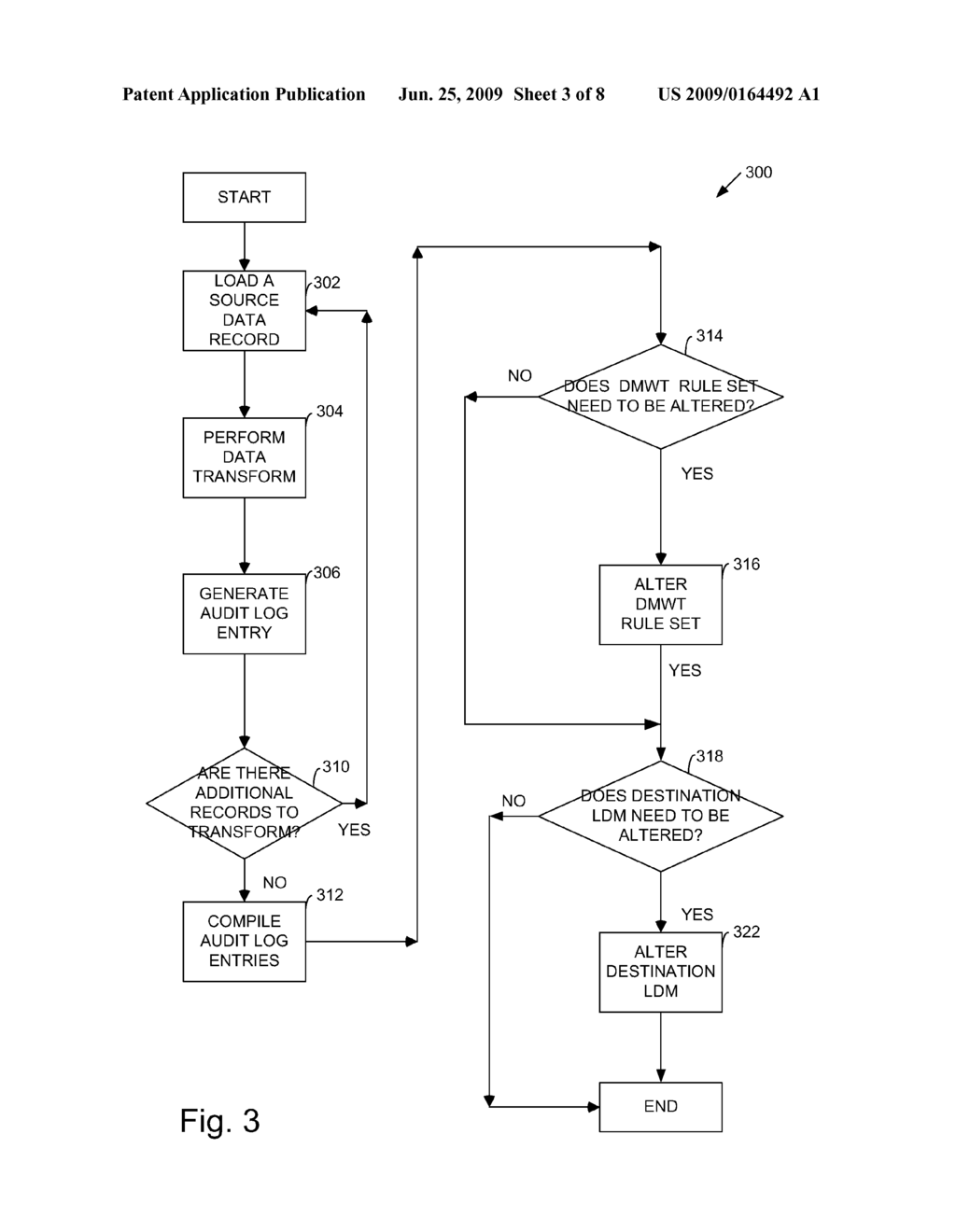 Auditing Tool For a Legacy Software Modernization System - diagram, schematic, and image 04