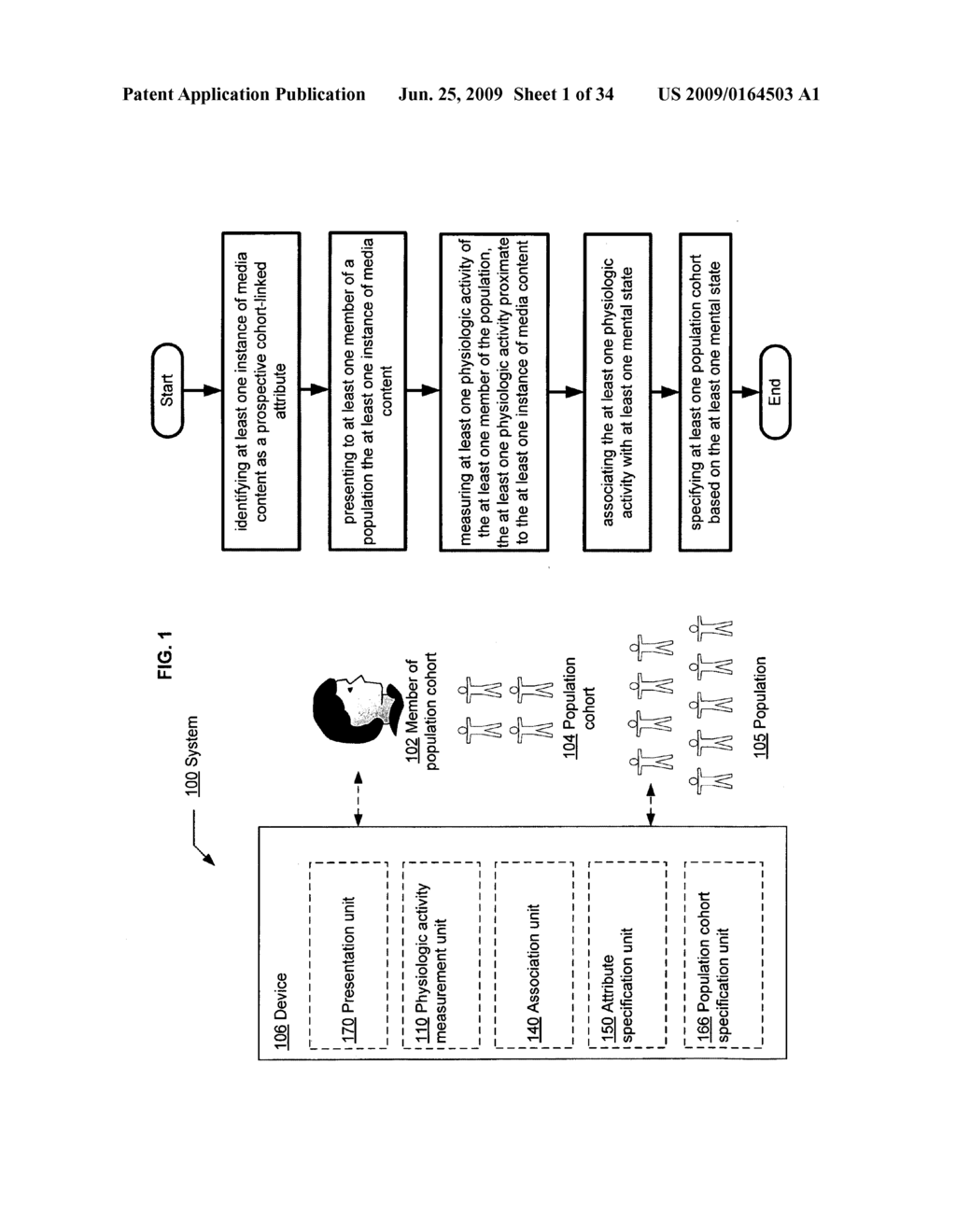 Methods and systems for specifying a media content-linked population cohort - diagram, schematic, and image 02