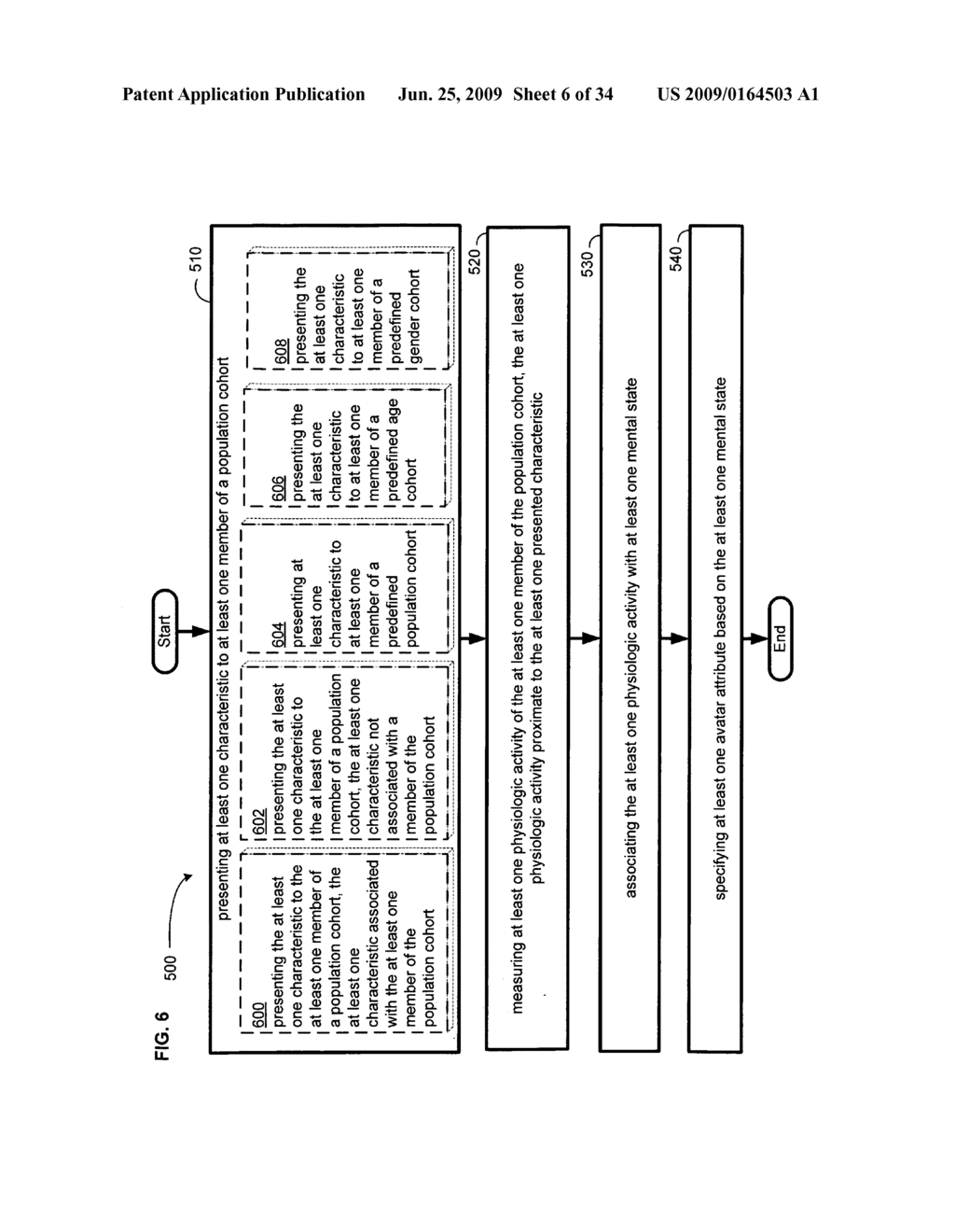 Methods and systems for specifying a media content-linked population cohort - diagram, schematic, and image 07