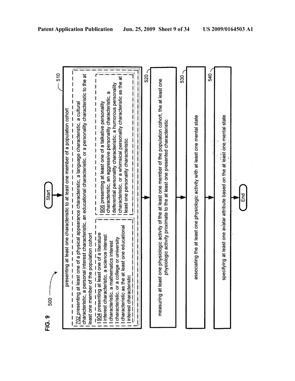 Methods and systems for specifying a media content-linked population cohort - diagram, schematic, and image 10