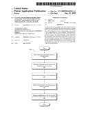 SYSTEM AND METHOD TO DERIVE HIGH LEVEL FILE SYSTEM INFORMATION BY PASSIVELY MONITORING LOW LEVEL OPERATIONS ON A FAT FILE SYSTEM diagram and image