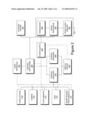 SYSTEM AND METHOD TO DERIVE HIGH LEVEL FILE SYSTEM INFORMATION BY PASSIVELY MONITORING LOW LEVEL OPERATIONS ON A FAT FILE SYSTEM diagram and image